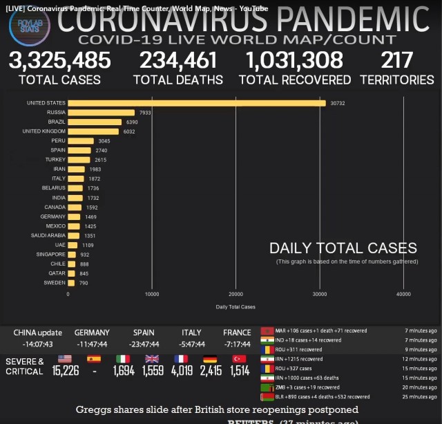 Пандемия. Коронавирус. Россия и мир. Последняя информация. Часть 15
