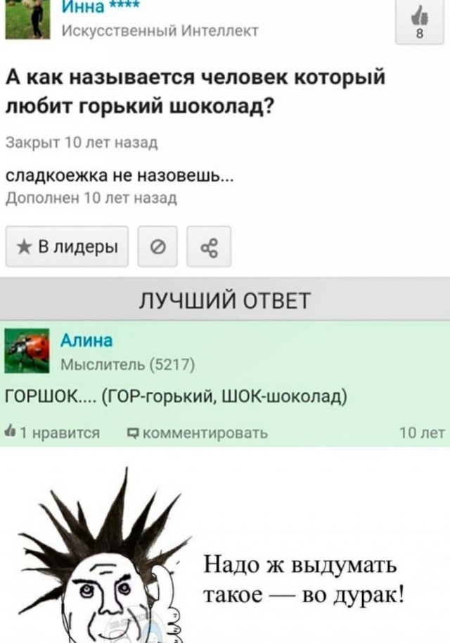 Бредзона 10.01.21