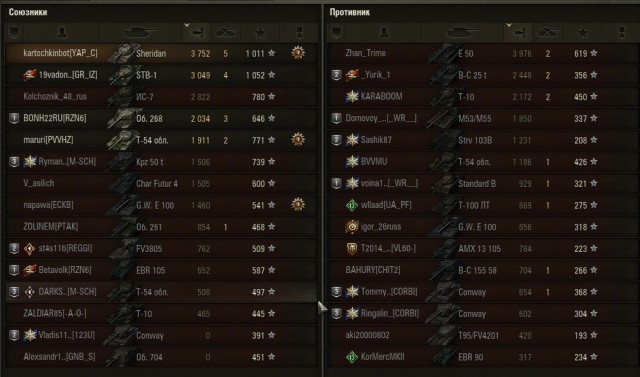 Wargaming 60