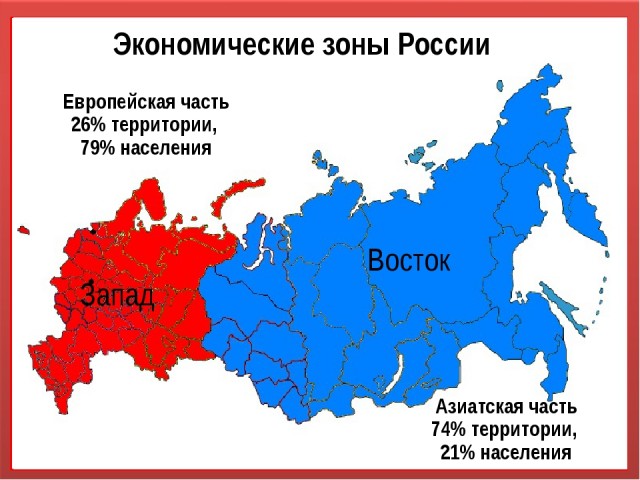 Мы первые в Европе!