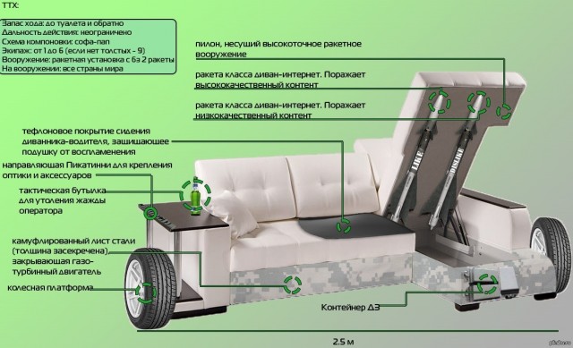 Ненси Пелоси официально прибыла на Тайвань