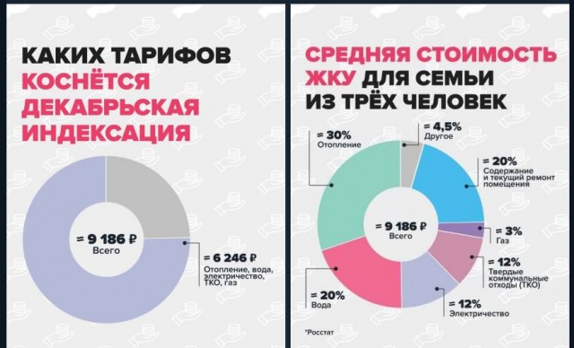 Победная поступь идиотизма по планете.