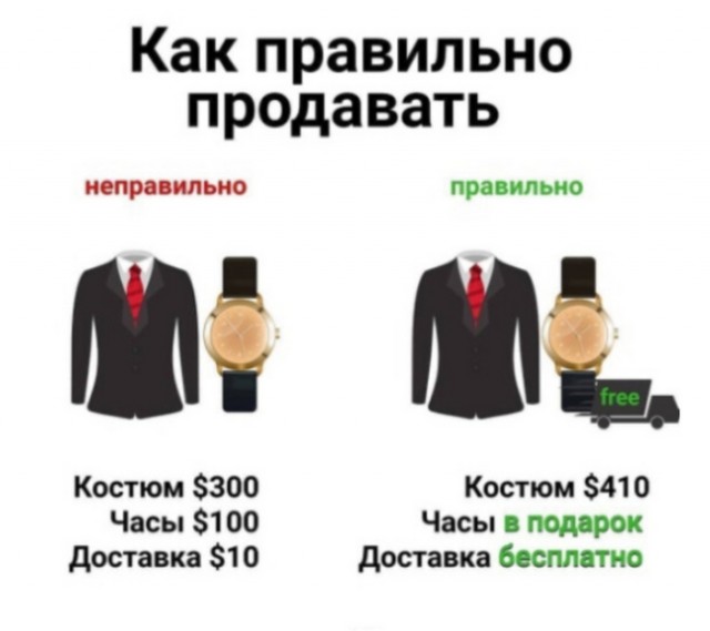 Картинки и мемы, всем хороших выходных