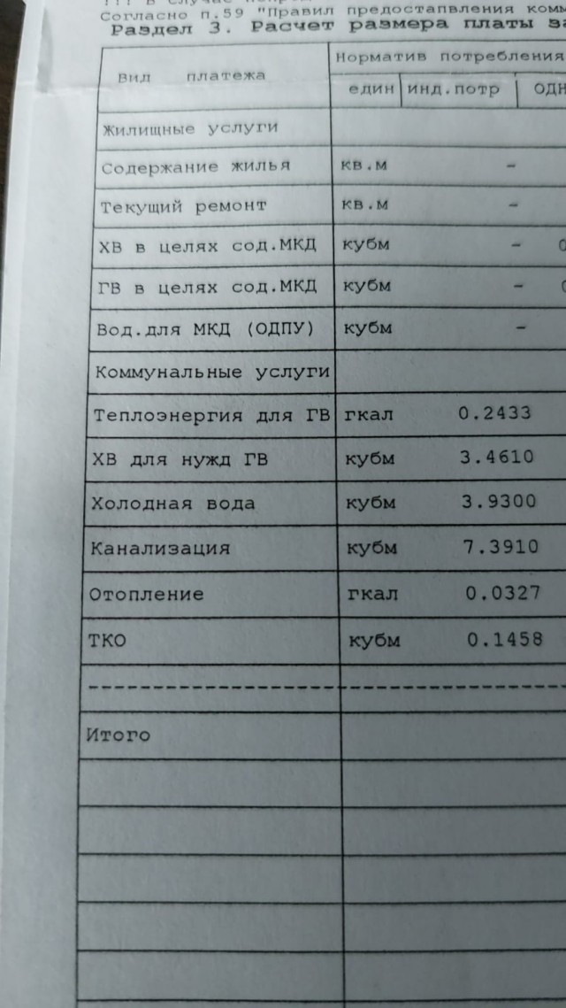 СПб. А Вы уже платите Ростелекому 280 рублей в месяц во исполнение?