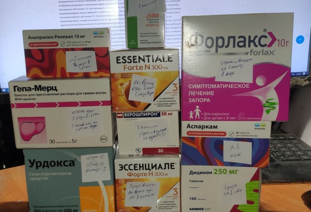 Цирроз + асцит