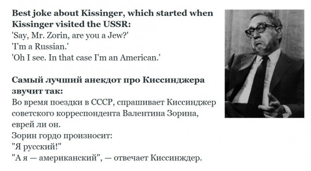 Когда окончательно стал русским