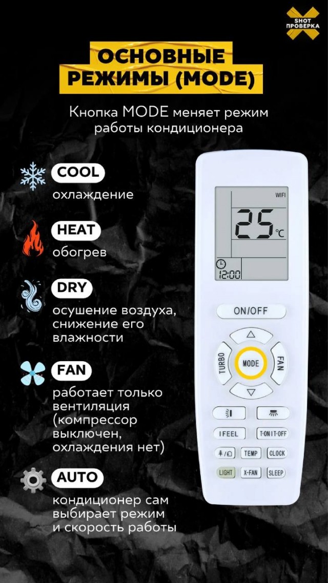 «Куда тут жмать?»