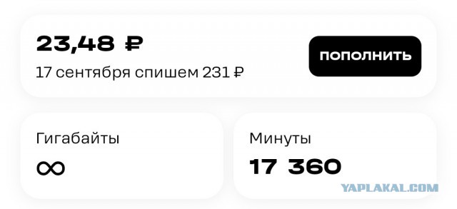 "Мегафон" и технологическое воровство: как операторы превращают гудки в деньги