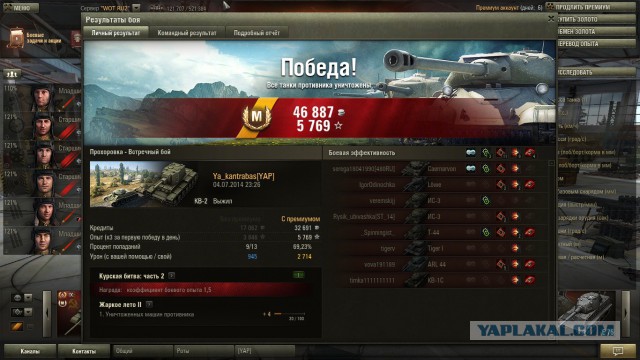 Wargaming 12, WoT сотоварищи