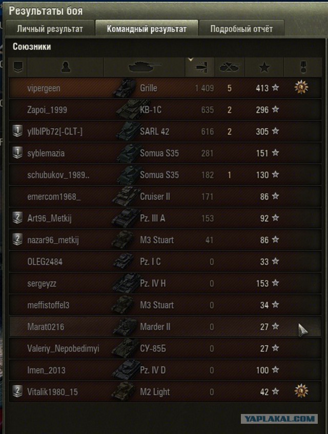 Wargaming 21