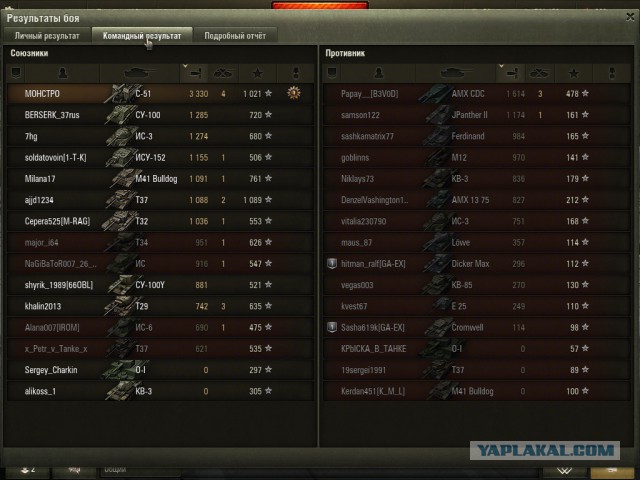 Wargaming 28