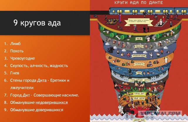 Добро пожаловать в АД!