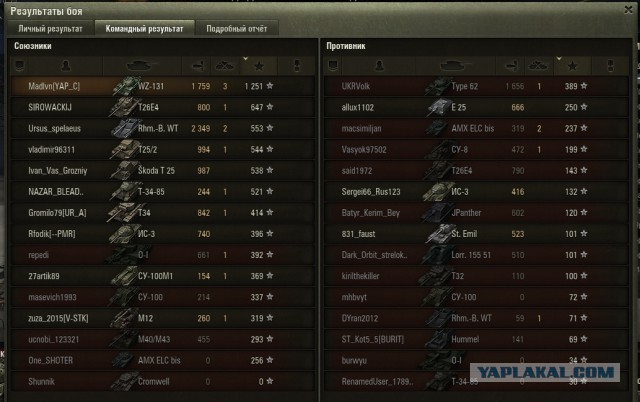 Wargaming 40