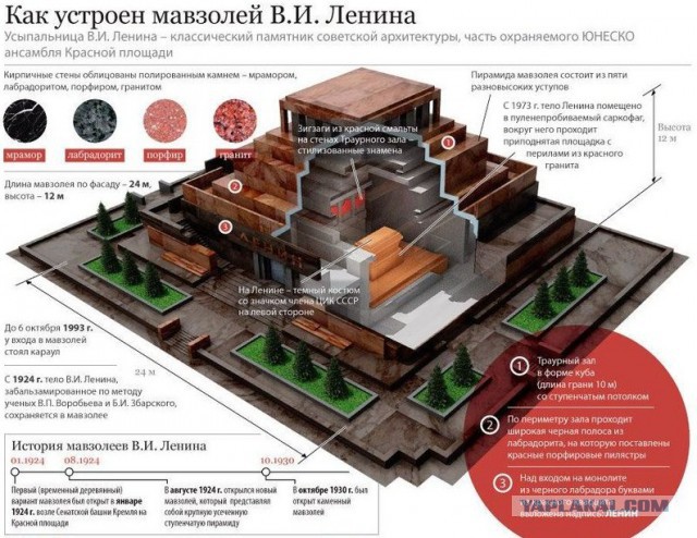 Нубийские пирамиды. Интересные факты из Мероитского царства