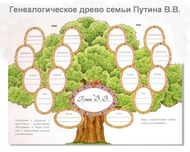 Навальный - старшая дочь Путина, сменившая пол?