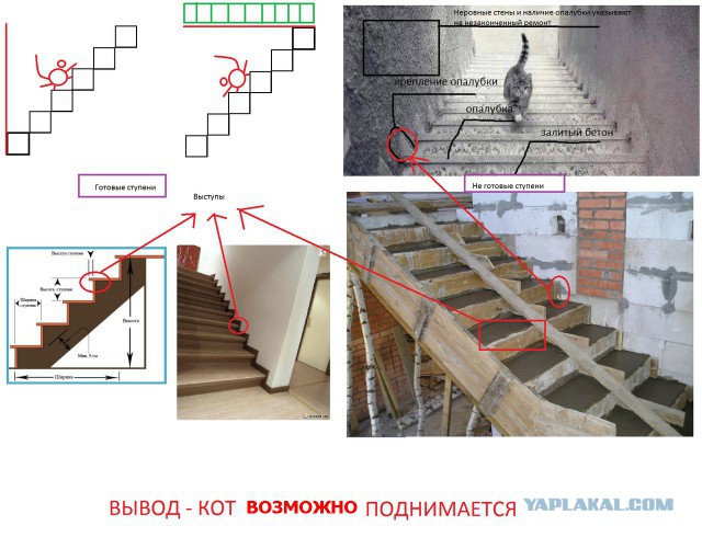 Тест: Первое, что вы увидите на этих 4 рисунках, расскажет о вас кое-что интересное