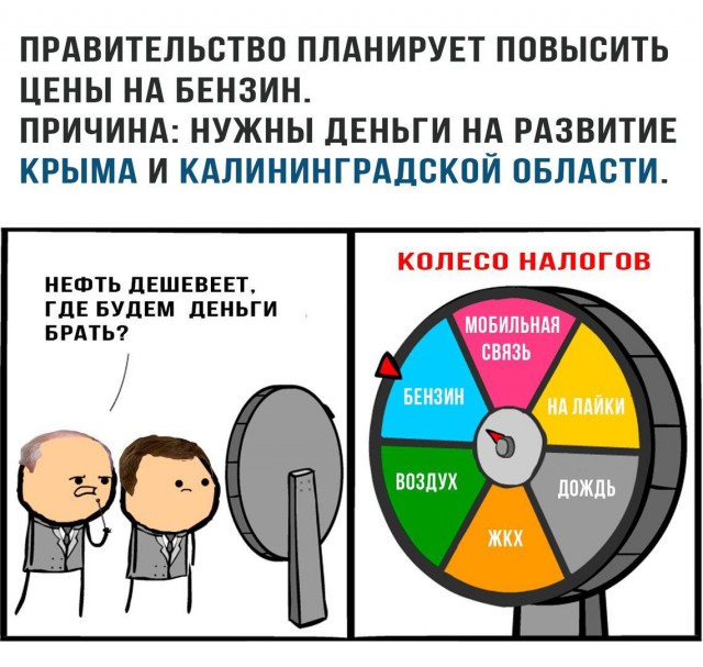 Бензин подорожает: надо строить дороги