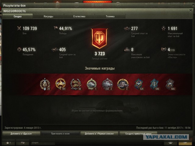 Wargaming 49