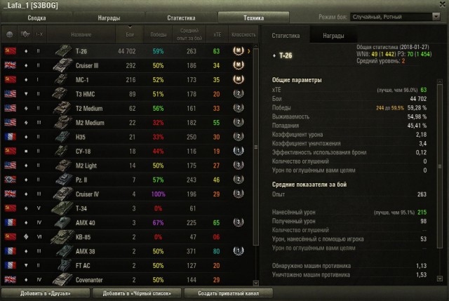 Wargaming 51