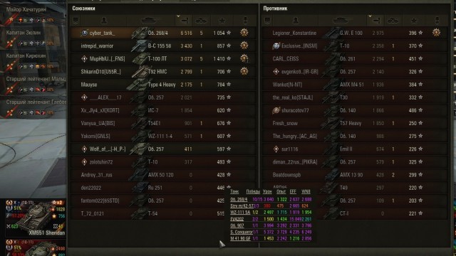 Wargaming 51