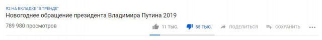Новогоднее обращение уважаемого Президента России Владимира Путина 2019