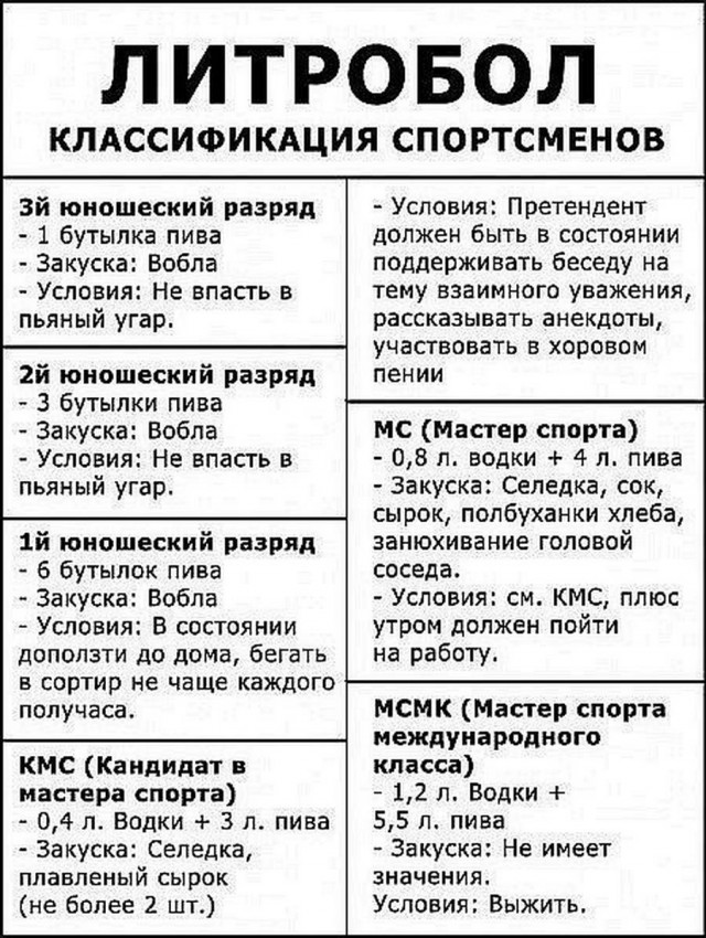 Древние мемы с ВК. Для тех кто забыл #5