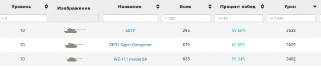 Wargaming 59