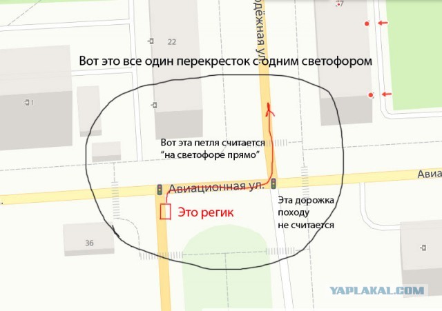 "Стрелка — это главная дорога"