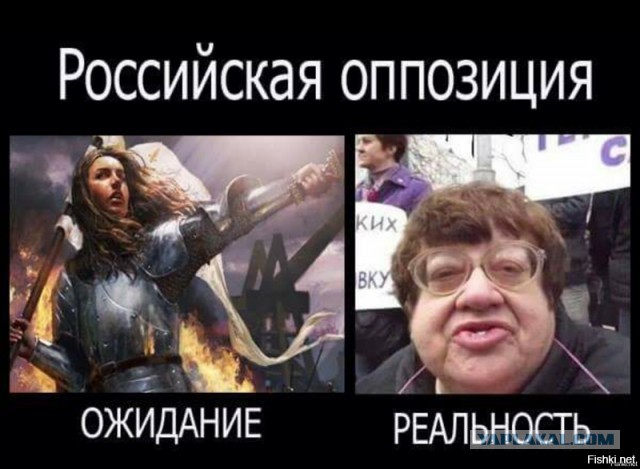 Решение проблемы по методу Латыниной