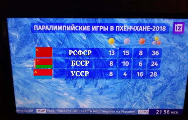 Не сбылось