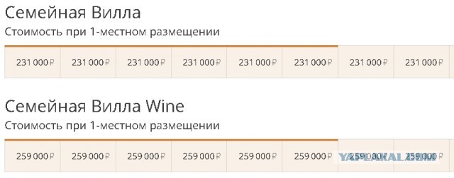 Оказывается, облетать Россию — это дорого. Внезапное открытие депутатов Европарламента