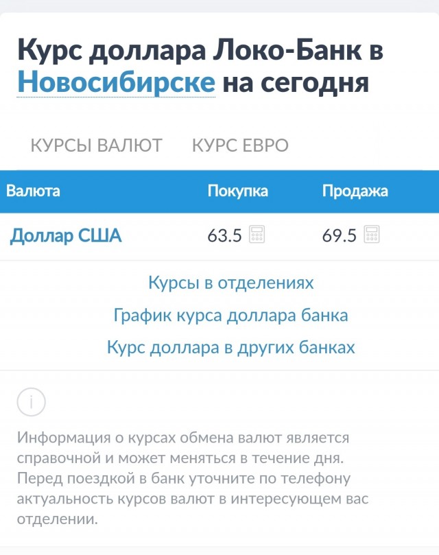 Курс доллара на бирже пробил 65 рублей