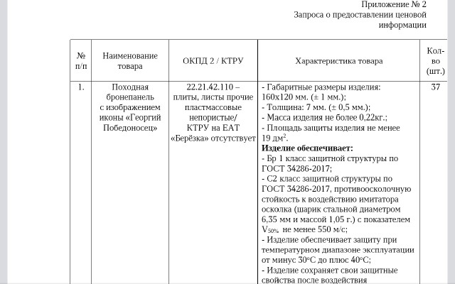 Московская полиция закупит бронепанели с молитвами и иконами