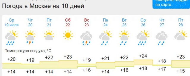 Год назад. Доклад ООН про изменение климата: худшее впереди