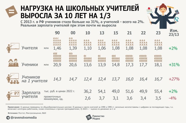 Без врага жизнь скучна, а с врагом - интересна