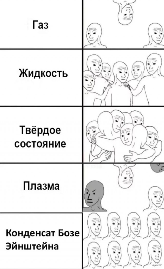 Отмена деградации V. Околонаучные картинки