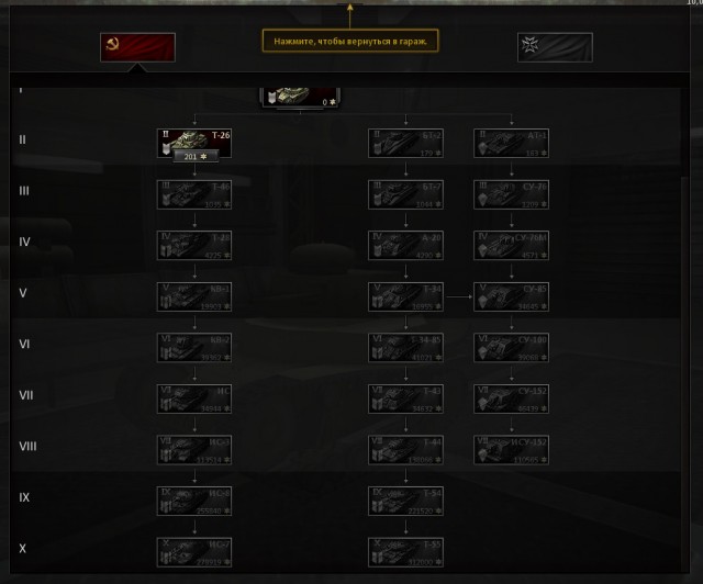Wargaming 5