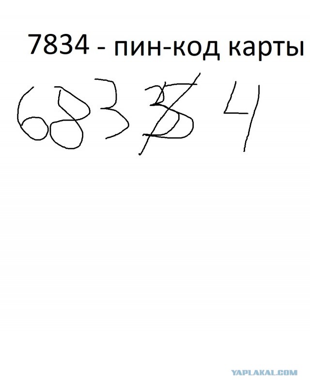 Пин-код на карте!