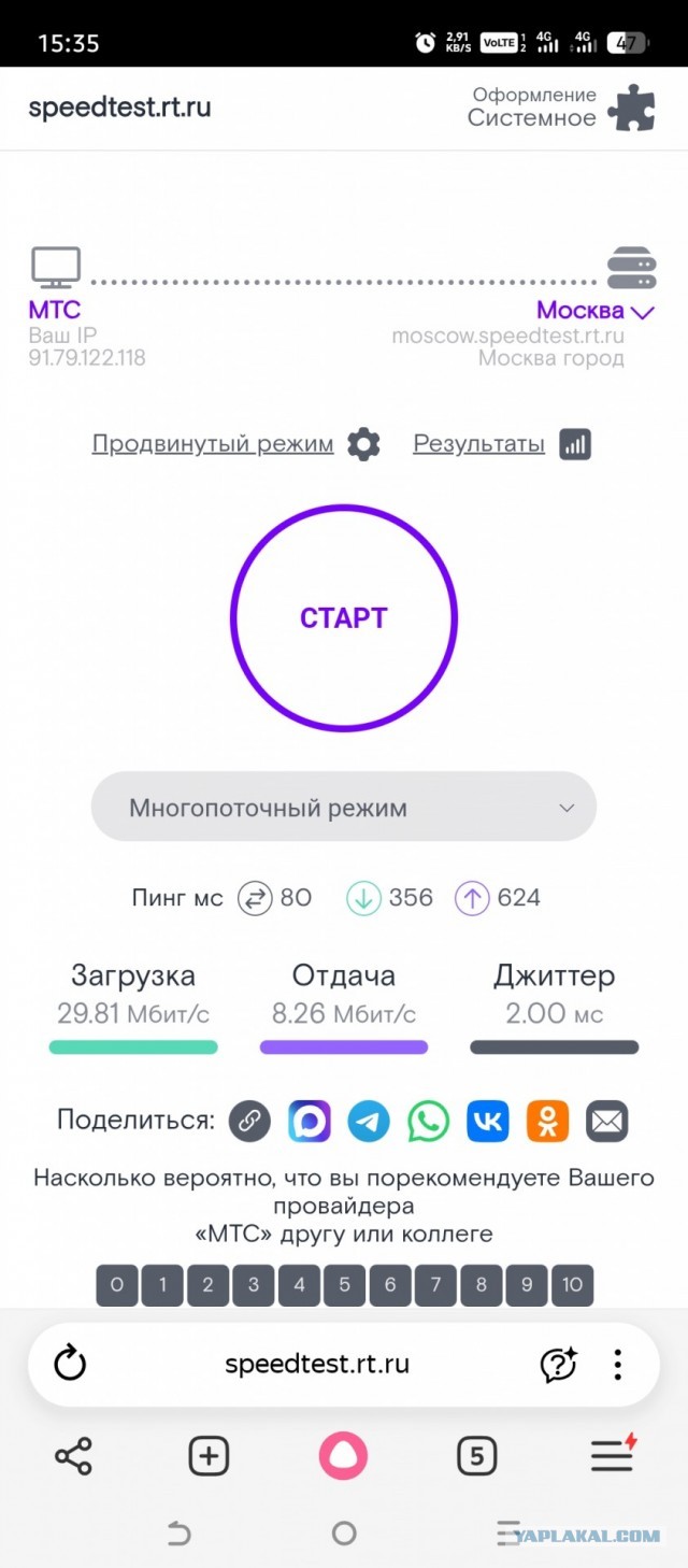 Картинки для деградации 188 (разной степени свежести)