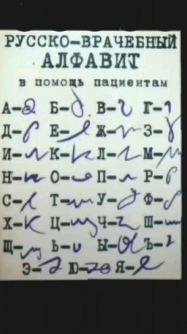 Картинки для деградации 270 (разной степени свежести)