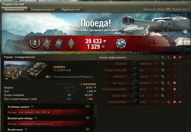 Wargaming 15