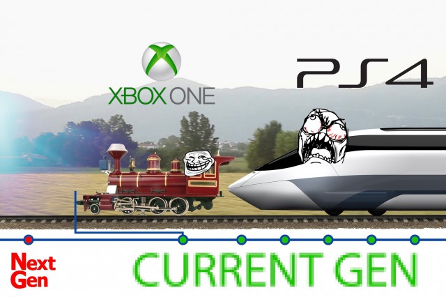 Топик про консоли