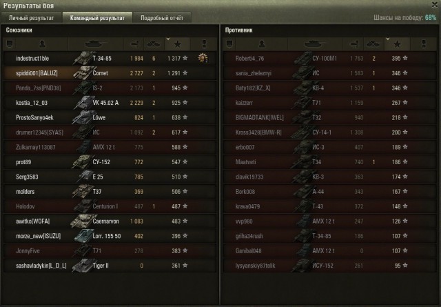 Wargaming 17