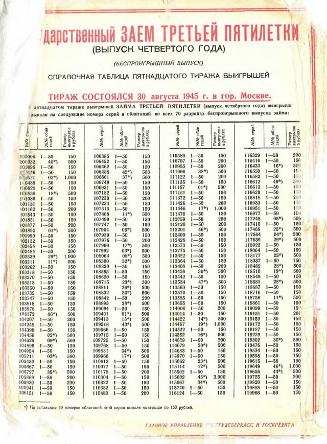 Журналы "Огонек", год 1945