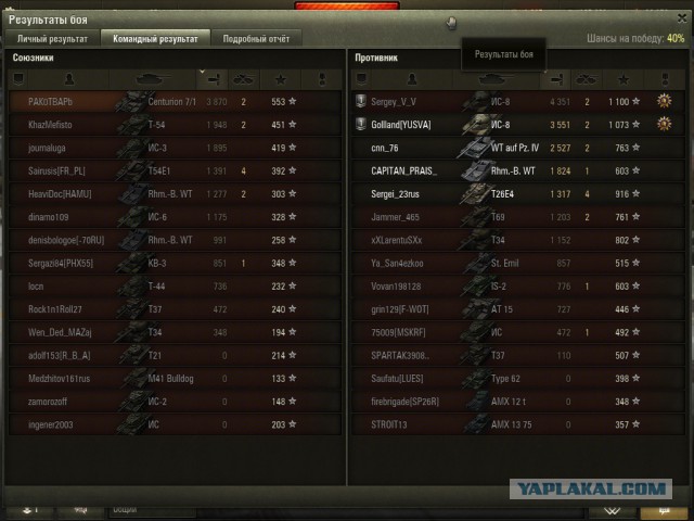 Wargaming 23