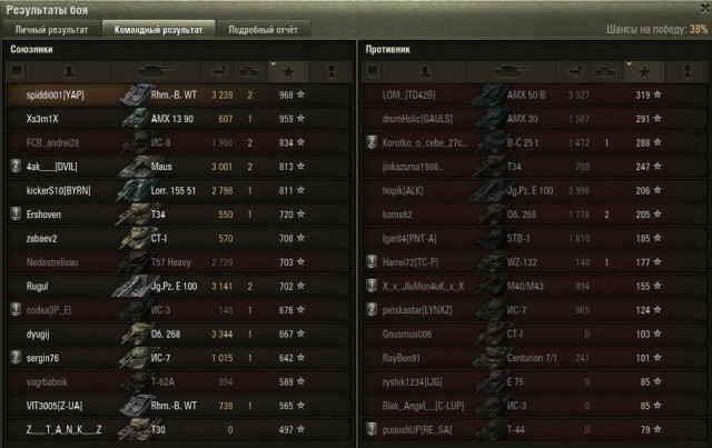 Wargaming 24
