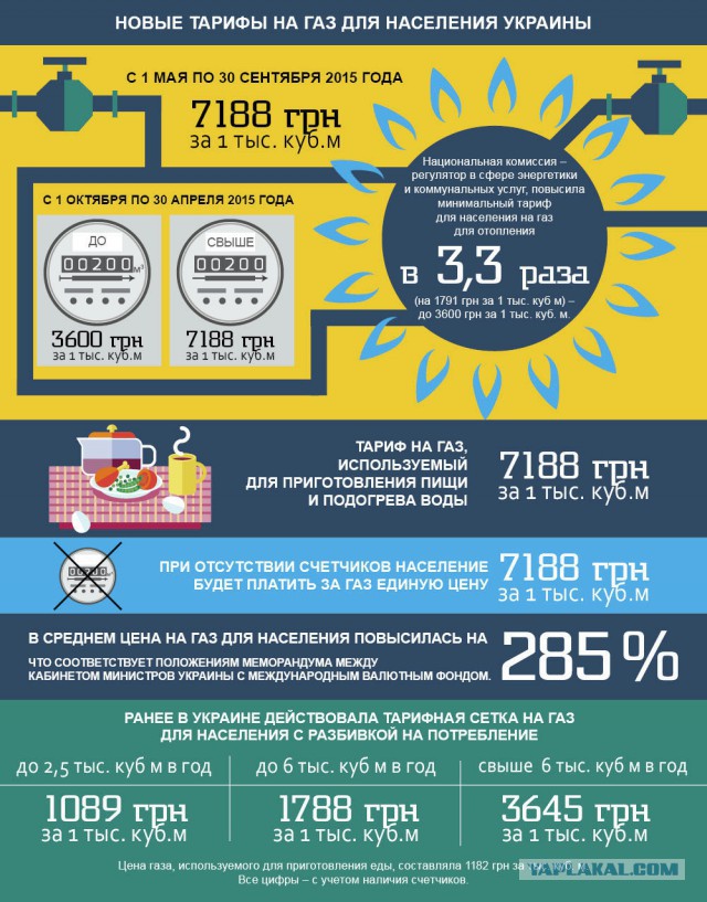 Наталье Поклонской - 36!