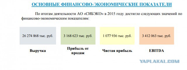 5й митинг против повышения тарифов ЖКХ Новосибирск, более 1000 человек и Навальный