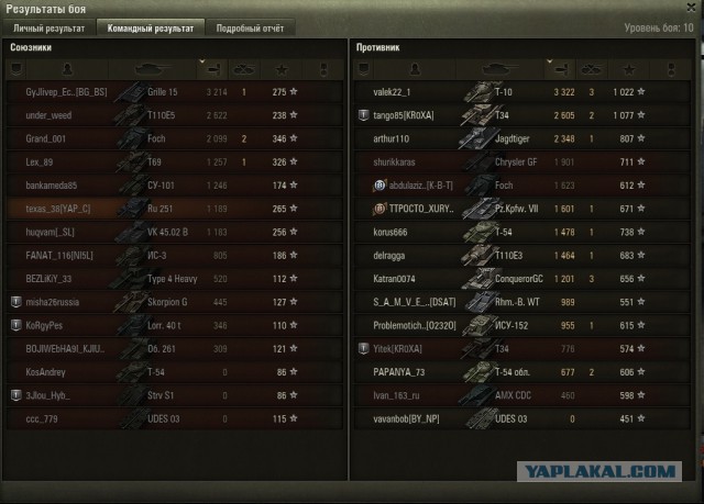 Wargaming 49