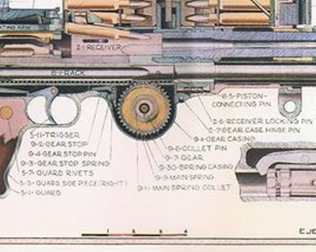 Современное прочтение: lever-action XXI века